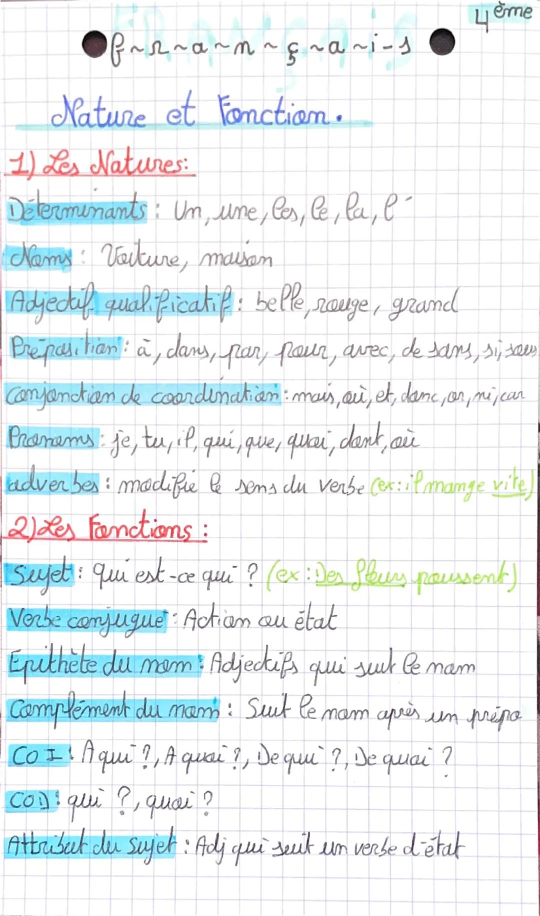  Nature et fonction  ( français )