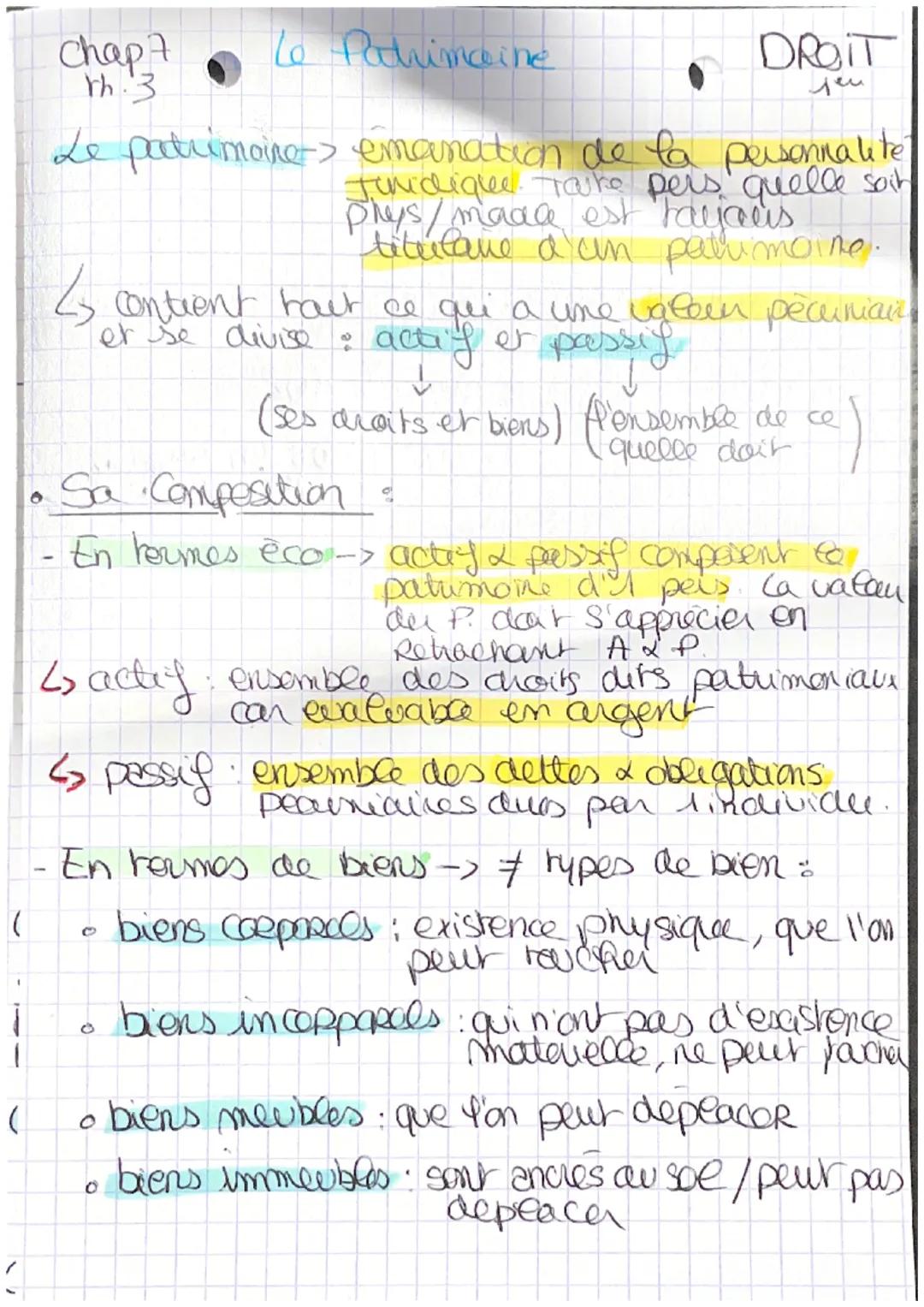Chap
th.3

Le Patrimoine

DROIT
jeu

(
(
Le patrimoine emanation de la personnalite
Juridique. Taske pers quelle soit
Phys/mada est traujaus