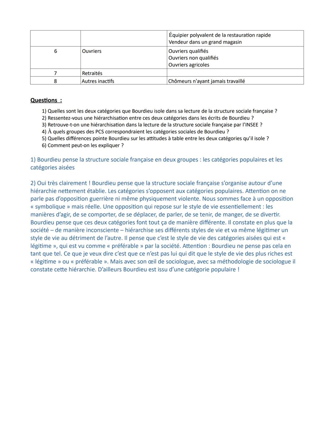 Chapitre 2- La socialisation
Les objectifs du chapitre :
- Savoir que la socialisation est un processus continu tout au long de la vie de l'