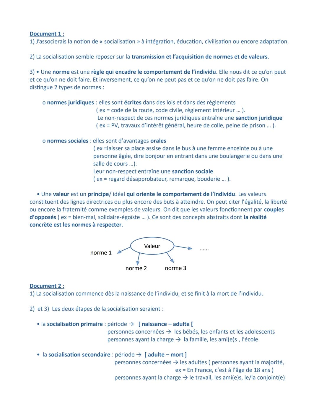 Chapitre 2- La socialisation
Les objectifs du chapitre :
- Savoir que la socialisation est un processus continu tout au long de la vie de l'