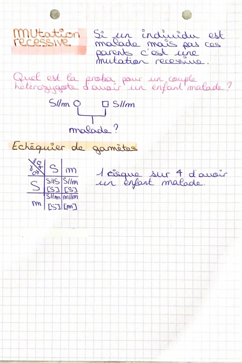 AHH
chiologie
Transmission des maladies héréditaires
Les chromosomes homologues peurent
porter 2 affoles différents:
•1 afféle matemeffe et 