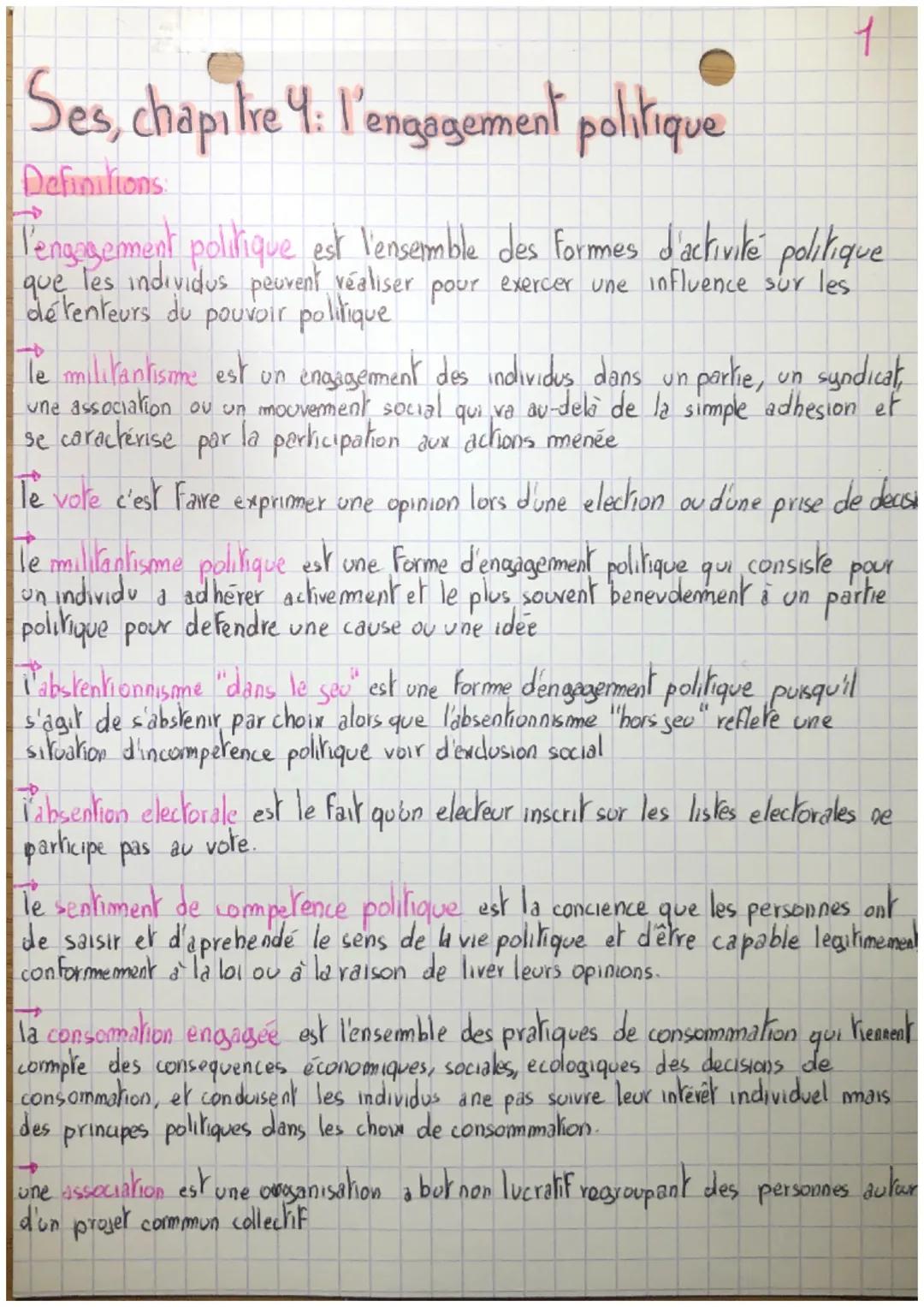 # Ses, chapitre 4: I'engagement politique

Definitions

T'engagement politique est l'ensemble des formes d'activité politique
que les indivi