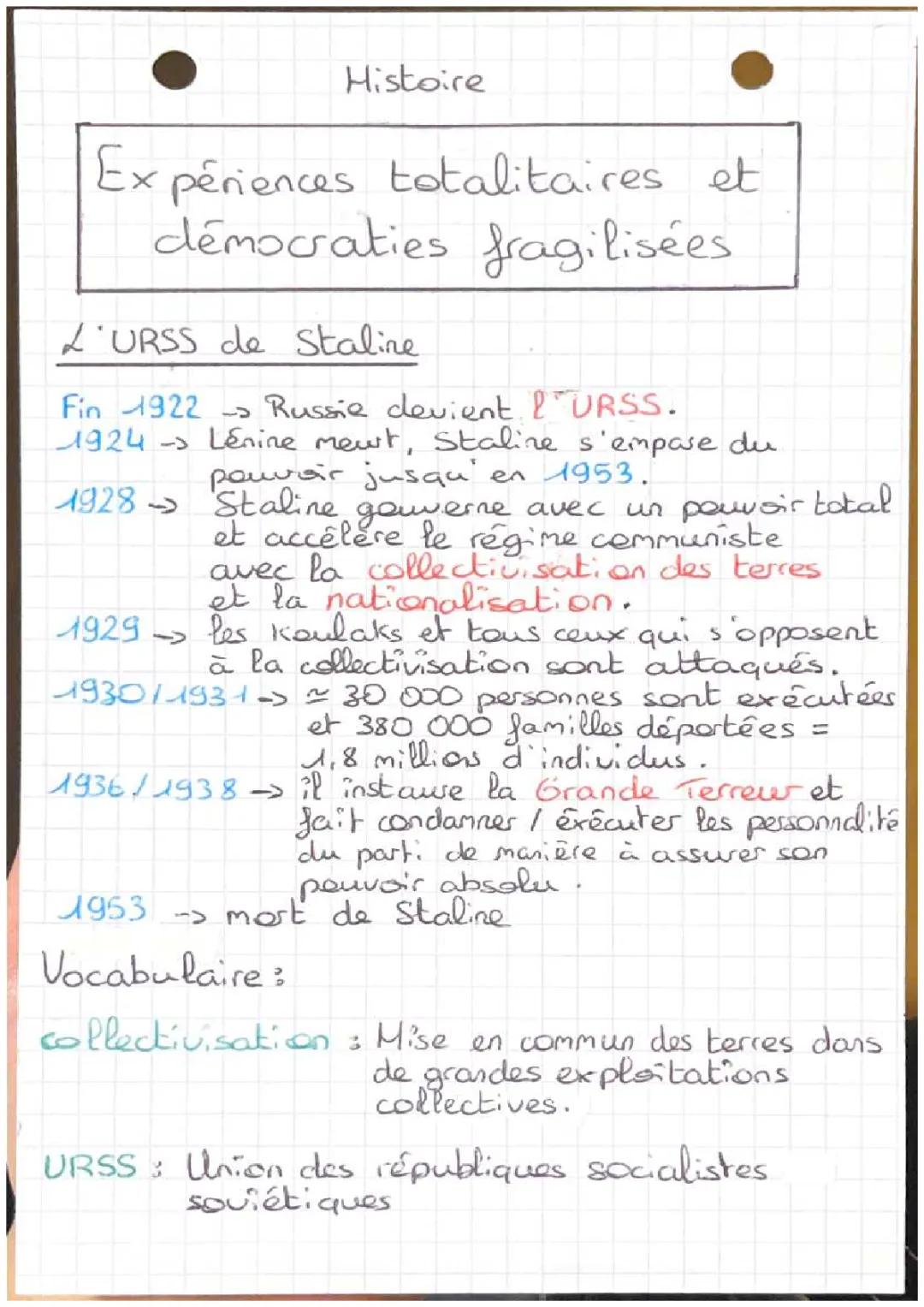 Histoire : L’URSS de Staline