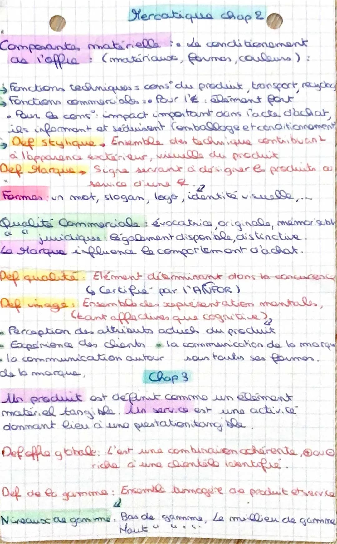 Découvre les composantes de l'offre marketing et plus! Cours mercatique STMG