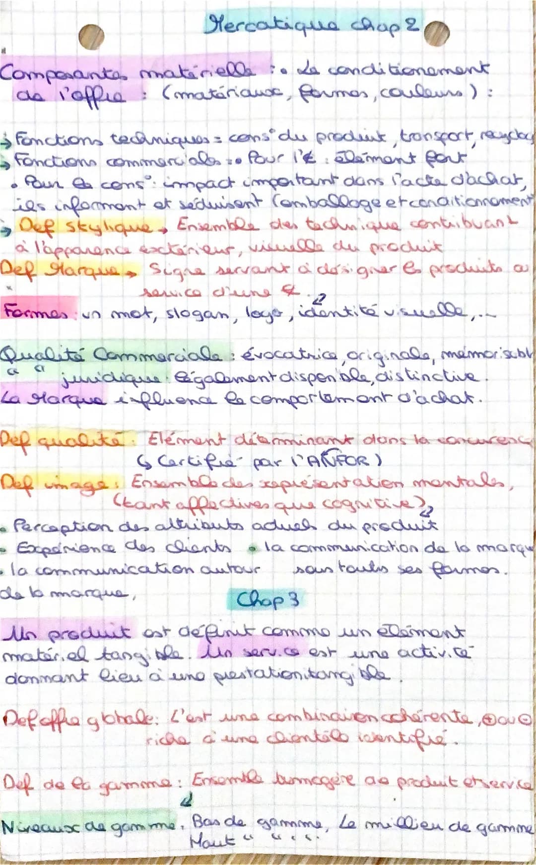 Composante
de l'offre
Mercatique chap 2
matérielle: Le conditionement
(matériaux formes, couleurs):
3
fonctions techniques cons du produit, 