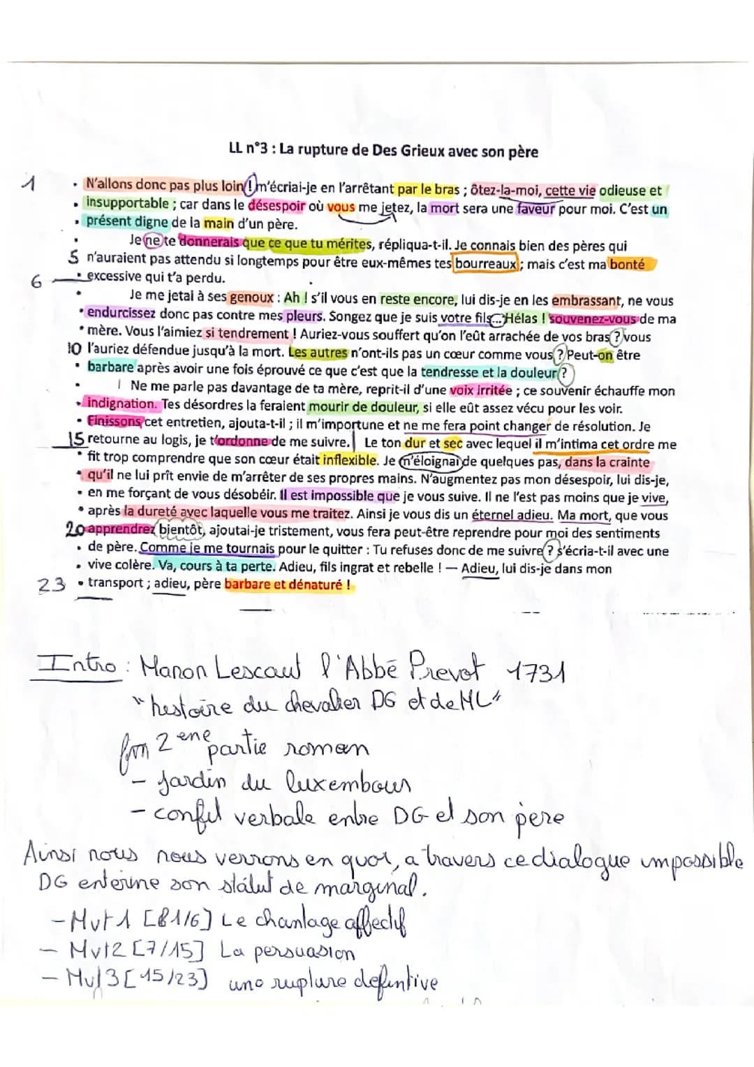 Lecture linéaire la rupture entre Des Grieux et son père 