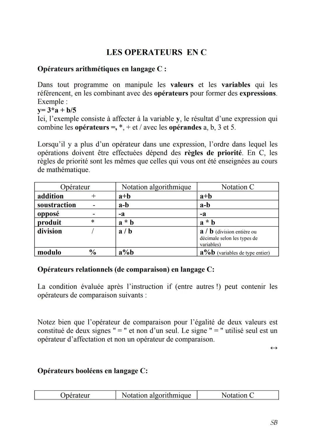 ALGORITHMIQUE ET PROGRAMMATION
On se trouve face à un problème :
- dont on connait un certain nombre de données.
dont la résolution procurer