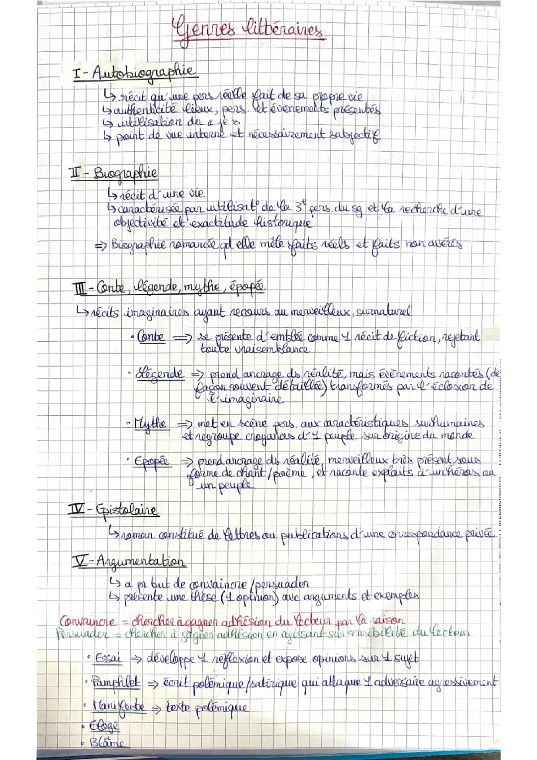Bac français : Les genres littéraires 