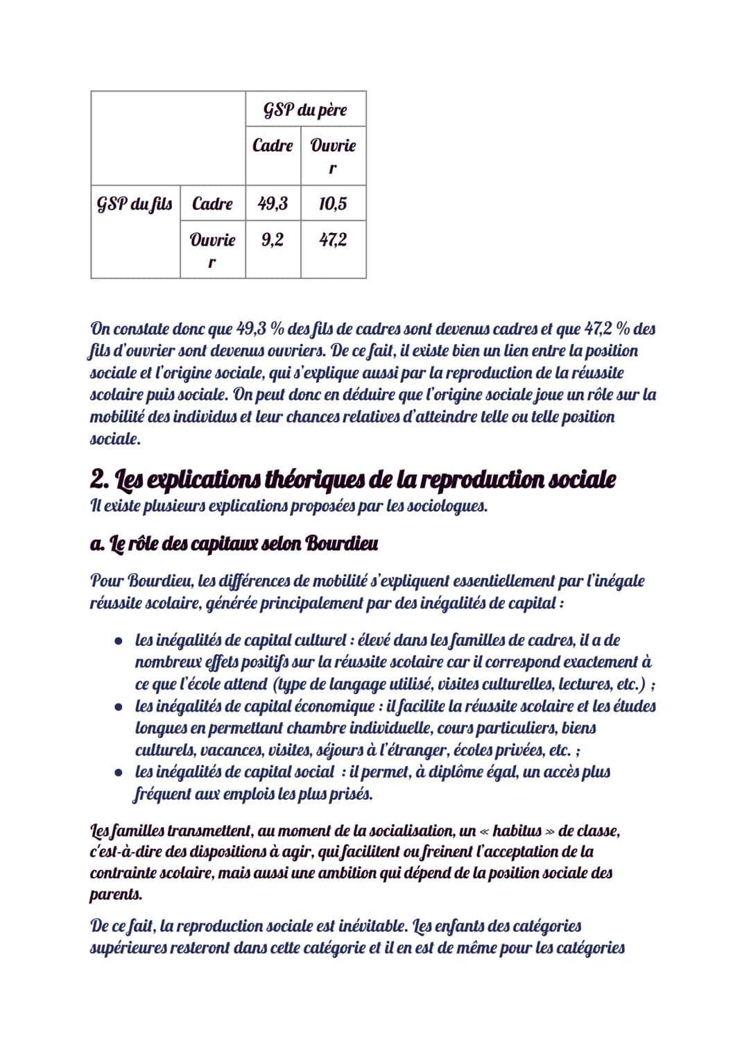 a. le rôle de l'origine sociale sur la réussite scolaire
L'origine sociale désigne la position sociale d'un individu déterminée par la posit