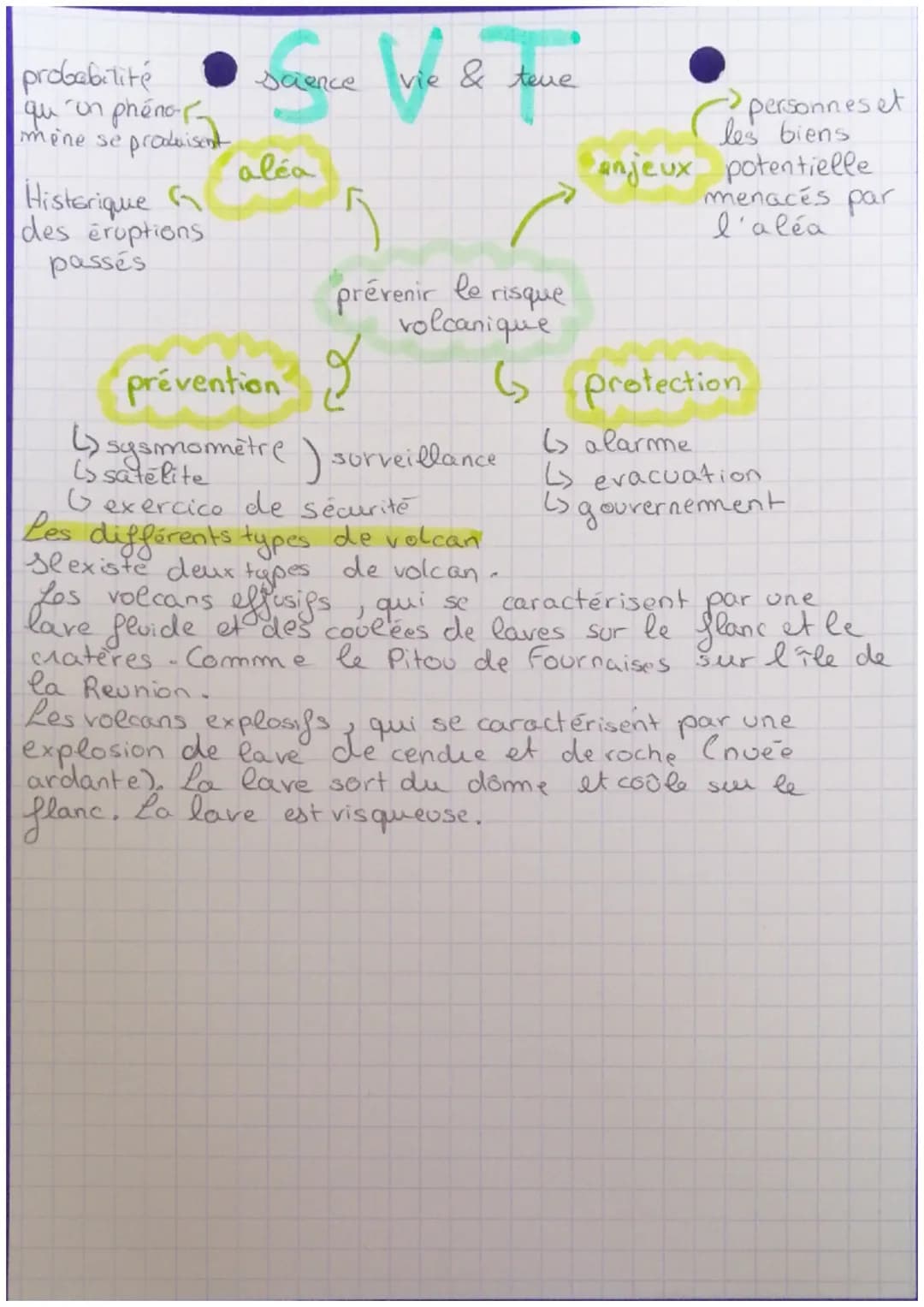 science
vie & teue
Chapitre 1: Météo et climat
météo : le temps varie et evoluve chaque jour (on observe le temps
qu
il
fait à count terme).