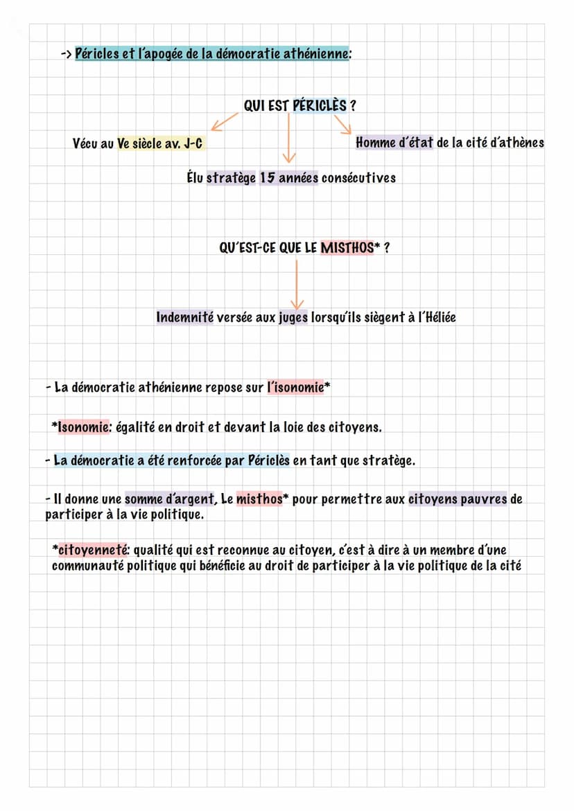 Chapitre 1
LA MÉDITERRANÉE ANTIQUE
Les empreintes grecques et romaines
-
Comment les contacts entre les espaces situés tout autour de la mer