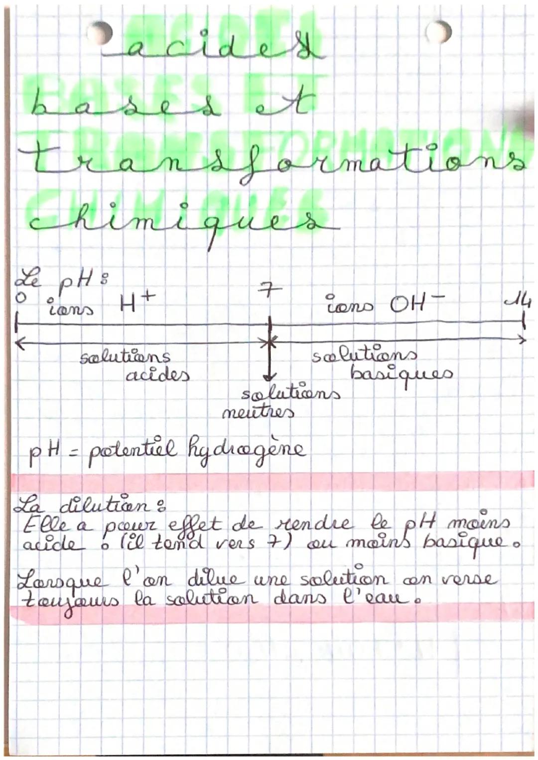Pacides
bases t
A
ransformations
s
Chimique
Le pH s
ions
H+
solutions
acides
7
cons OH-
solutions
basiques
solutions
neutres
pH = potentiel 