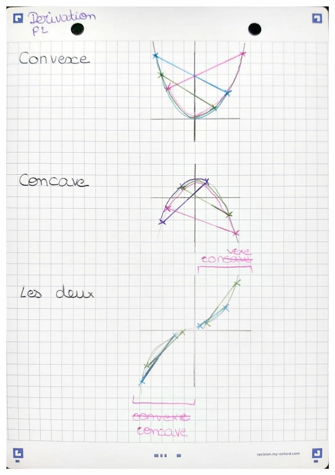 Derivation
(vi)`=
(uxo)"
Rappel
۔ شرر
u
(4) -
ea
11
eb
(et)' = u'e
(4)
- A
2
-
2 vu
=
e
اند
ند - اسند
سم
شید
u`xv + u xv
ма
a-b
9.2
u
(ea) b