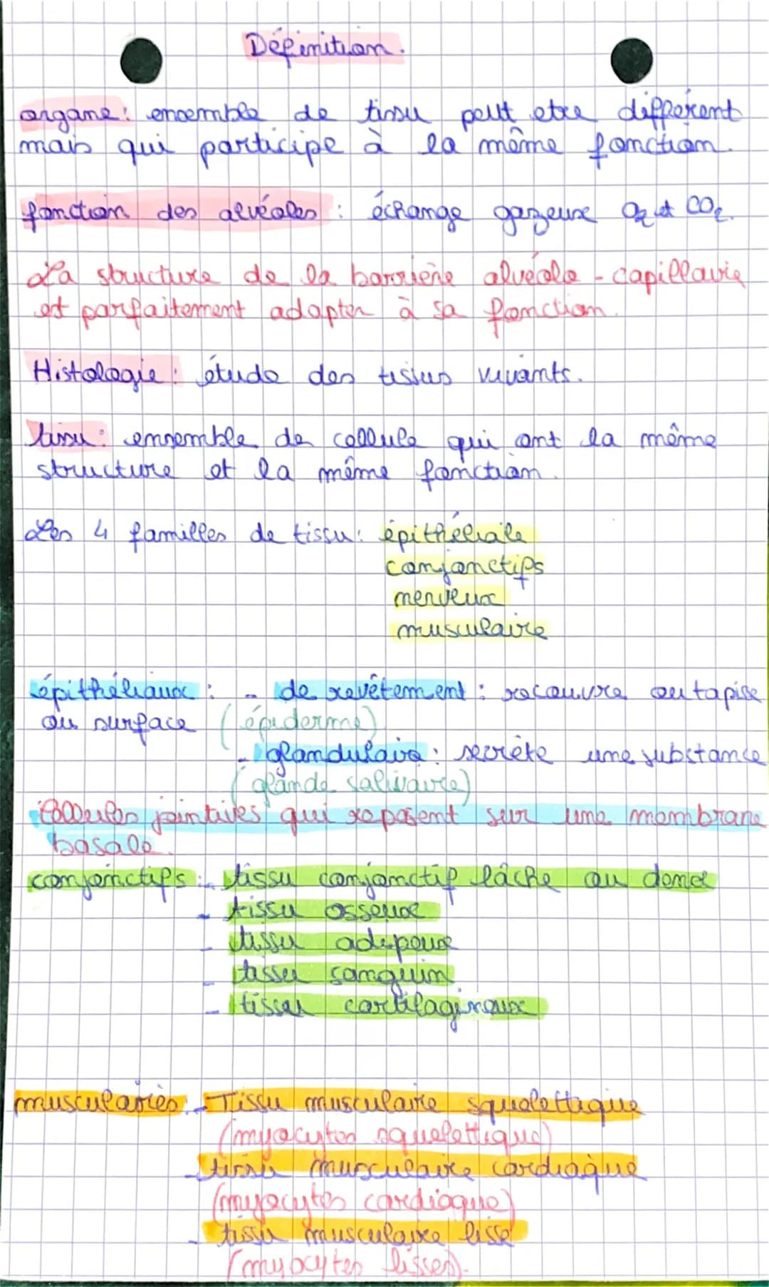 Definition.
organe: encemble de tissu pellt etre different
mais qui participe à la même fonction.
fonction des alvéoles: échange gazeux Out 