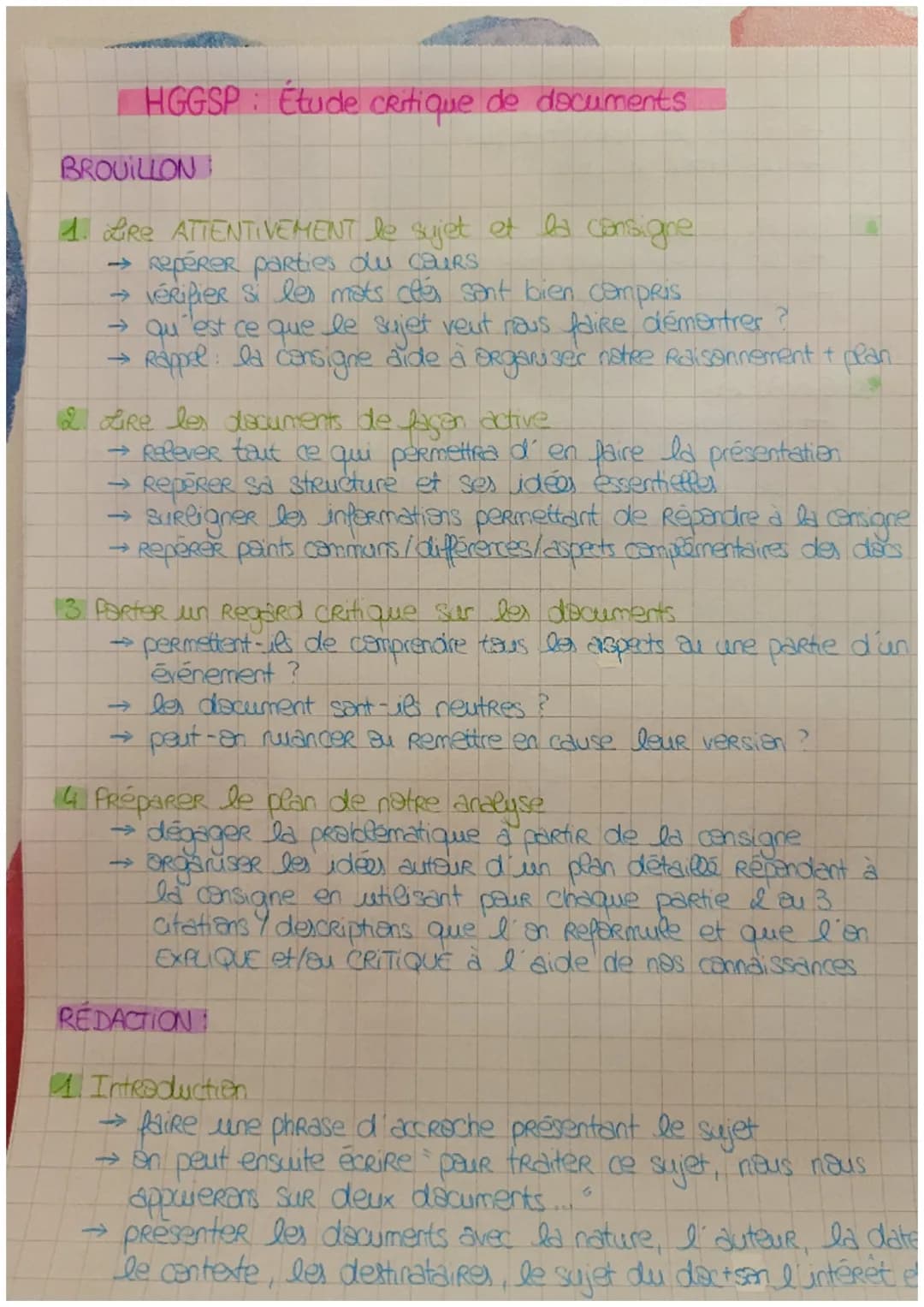 HGGSP: Etude critique de documents
BROUILLON
1. Re ATTENTIVEMENT le sujet et la consigne
→ Repérer parties du cours
->>
vérifier si les mots