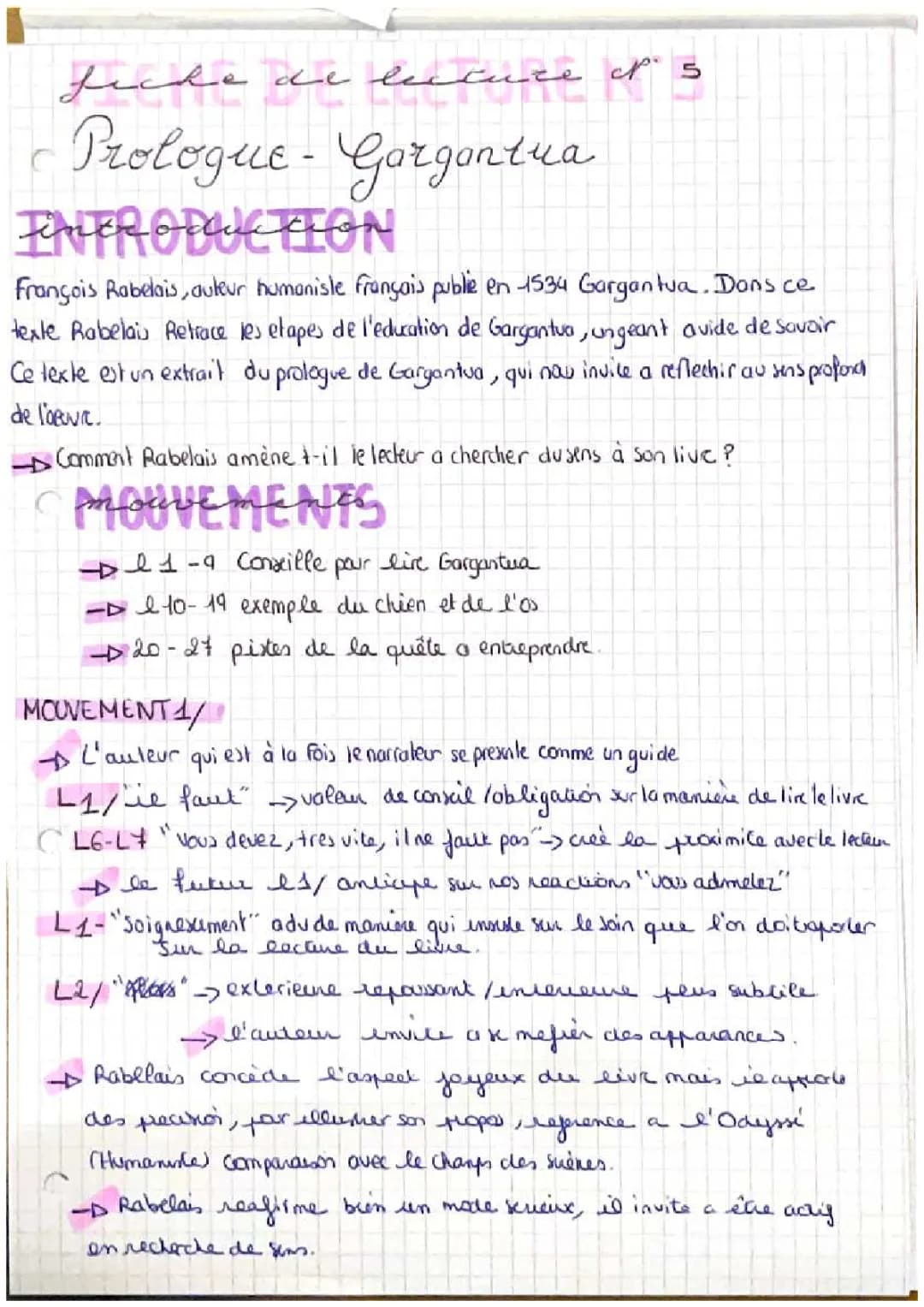 Raconte-moi le Prologue de Gargantua - Analyse, Résumé et Fiche PDF