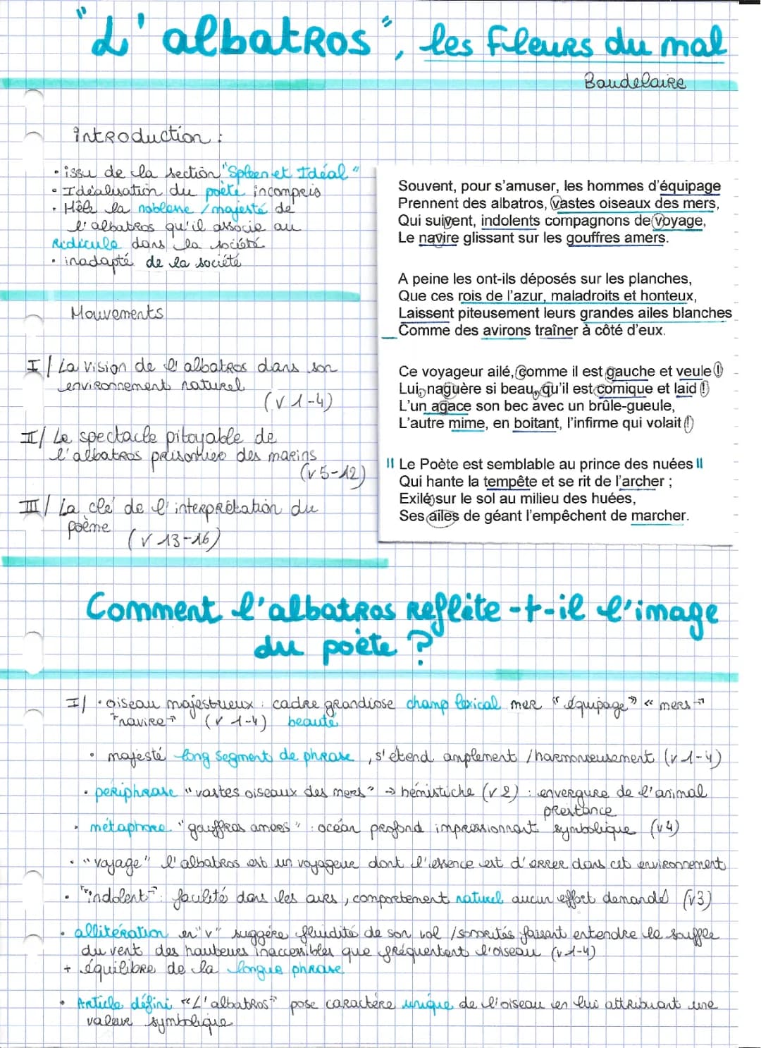 Analyse Linéaire de 'L'Albatros' de Baudelaire - PDF, Résumé et Commentaire