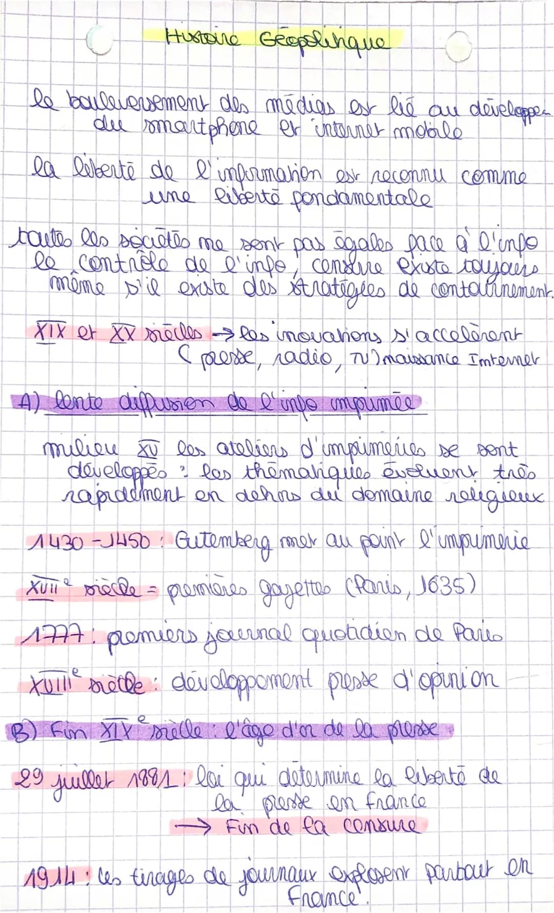 Évolution des médias et histoire de l'imprimerie pour les jeunes