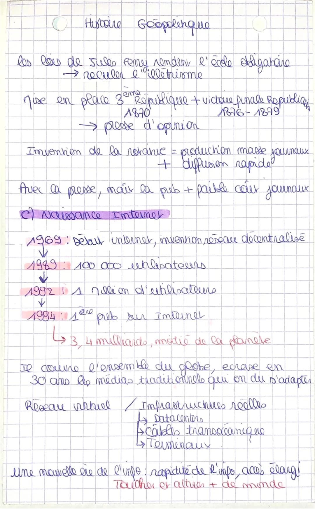 Histoire Geopolinque o
le bouleversement des médias est lié au développer
du smartphone et internet mobile
la liberté de l'information est r