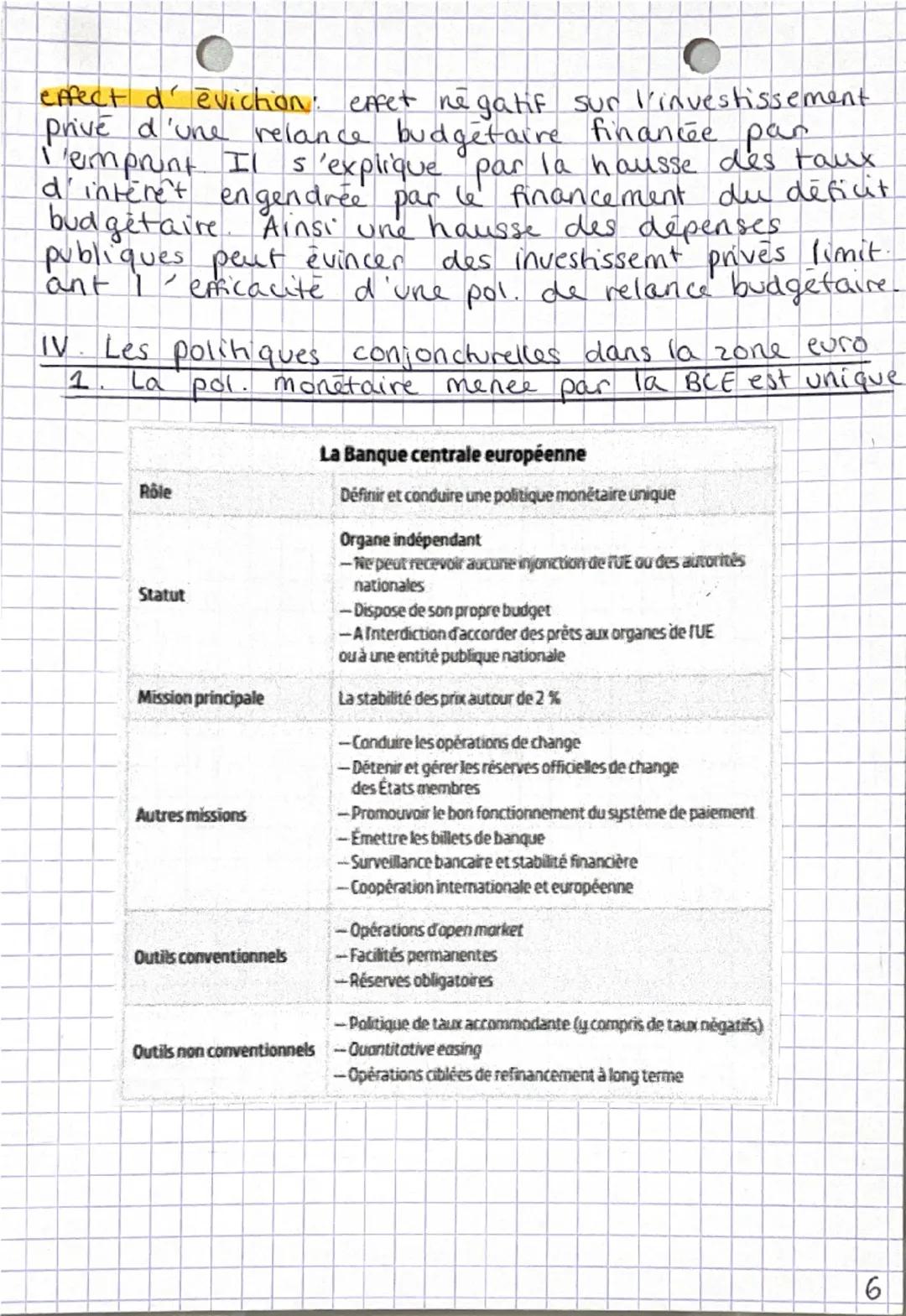 --- OCR Start ---
I
ses
Quelles politiques économi
ques dans le cadre euro
peen?
chap 6
Quelles sont les principales caractéristiques de
I i