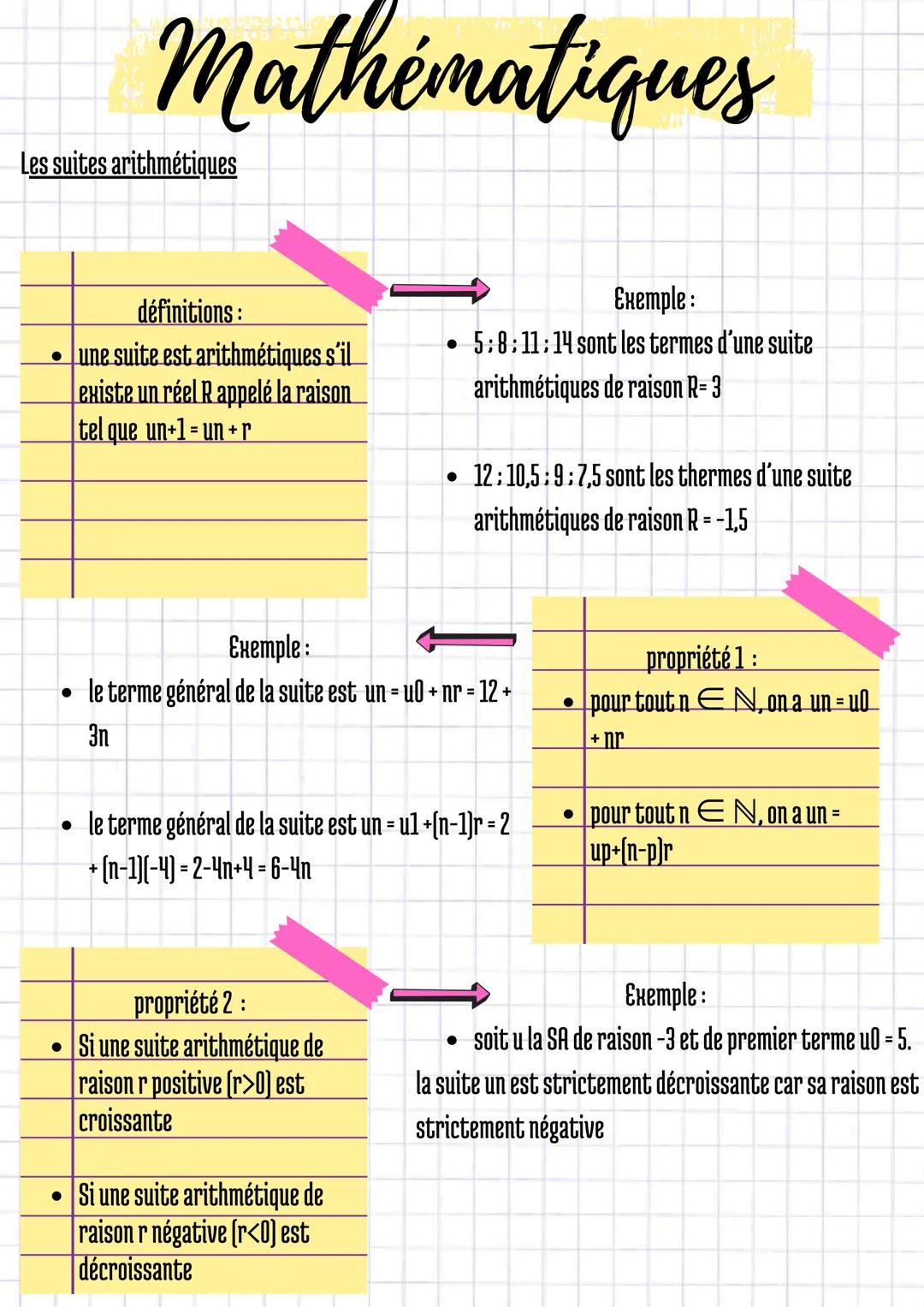 Mathématiques
Les suites arithmétiques
définitions:
⚫une suite est arithmétiques s'il
existe un réel R appelé la raison
| tel que un+1 = un 