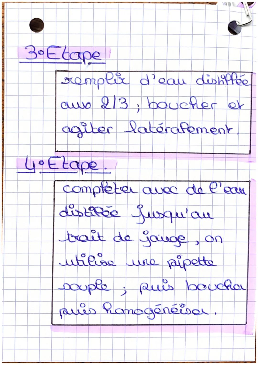 # Silution

$C_m x V_m = C_g x V_g$

1.Etape.

prendre une fiole
jaugée de volume
souhaité et prolevé
le volume de la
Loodut initiale à l'ai