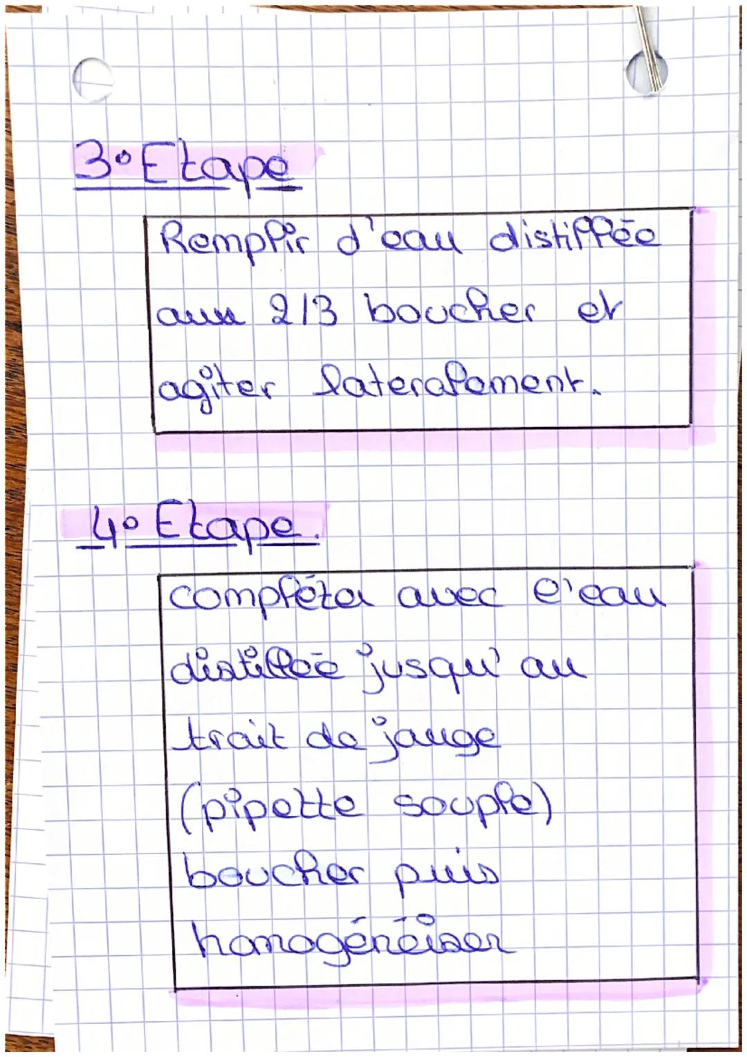 # Silution

$C_m x V_m = C_g x V_g$

1.Etape.

prendre une fiole
jaugée de volume
souhaité et prolevé
le volume de la
Loodut initiale à l'ai
