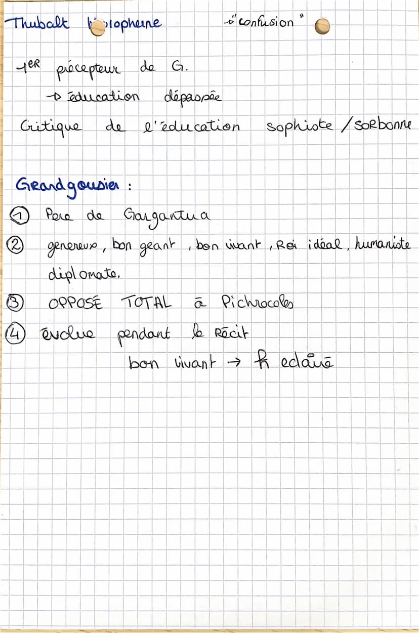 -Gargantua: • Fils de
U
Géant
0
Y
Fiche Personnages fonction
Naissance
-D 11 mois
par l'oreille
"Gargant" grande gorge
appetit gigantes que
