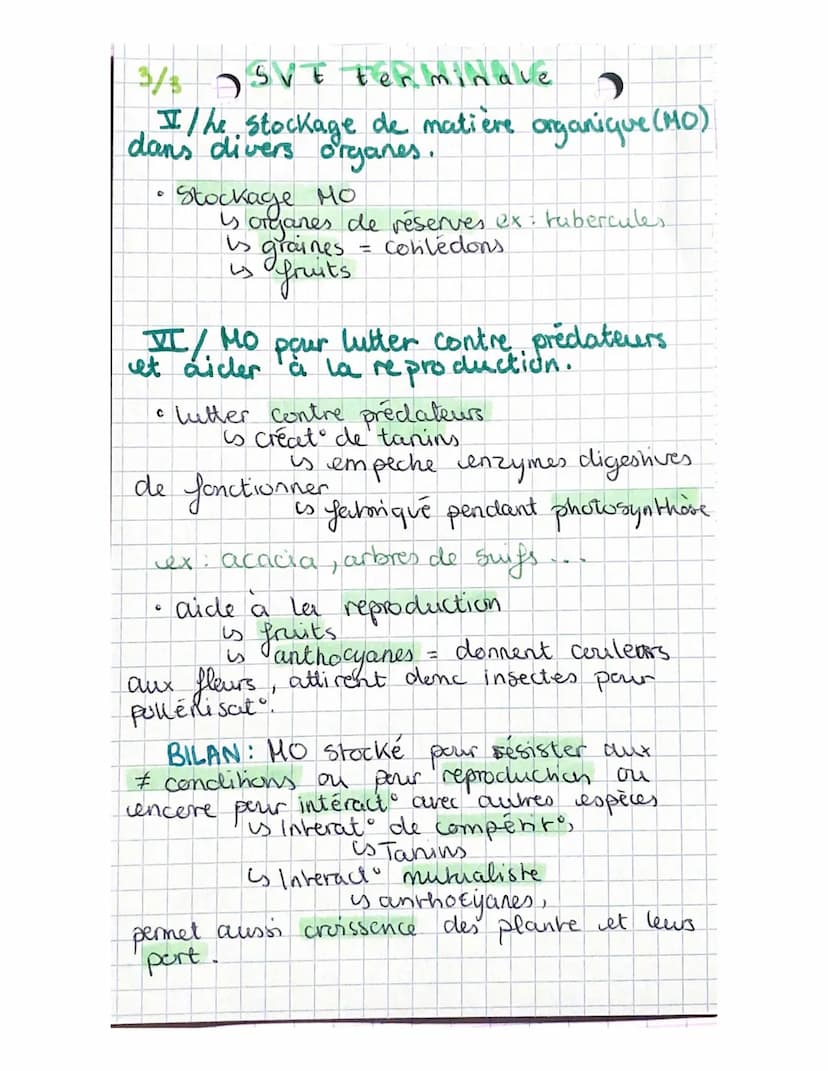 1/₂ EVT TERMINALE
Termina
CHAPITRE 8: a plante productrice de
matière organique
CO₂
acquis
LUMIERE
Schema
photosynthese
LLY matière
Organi q