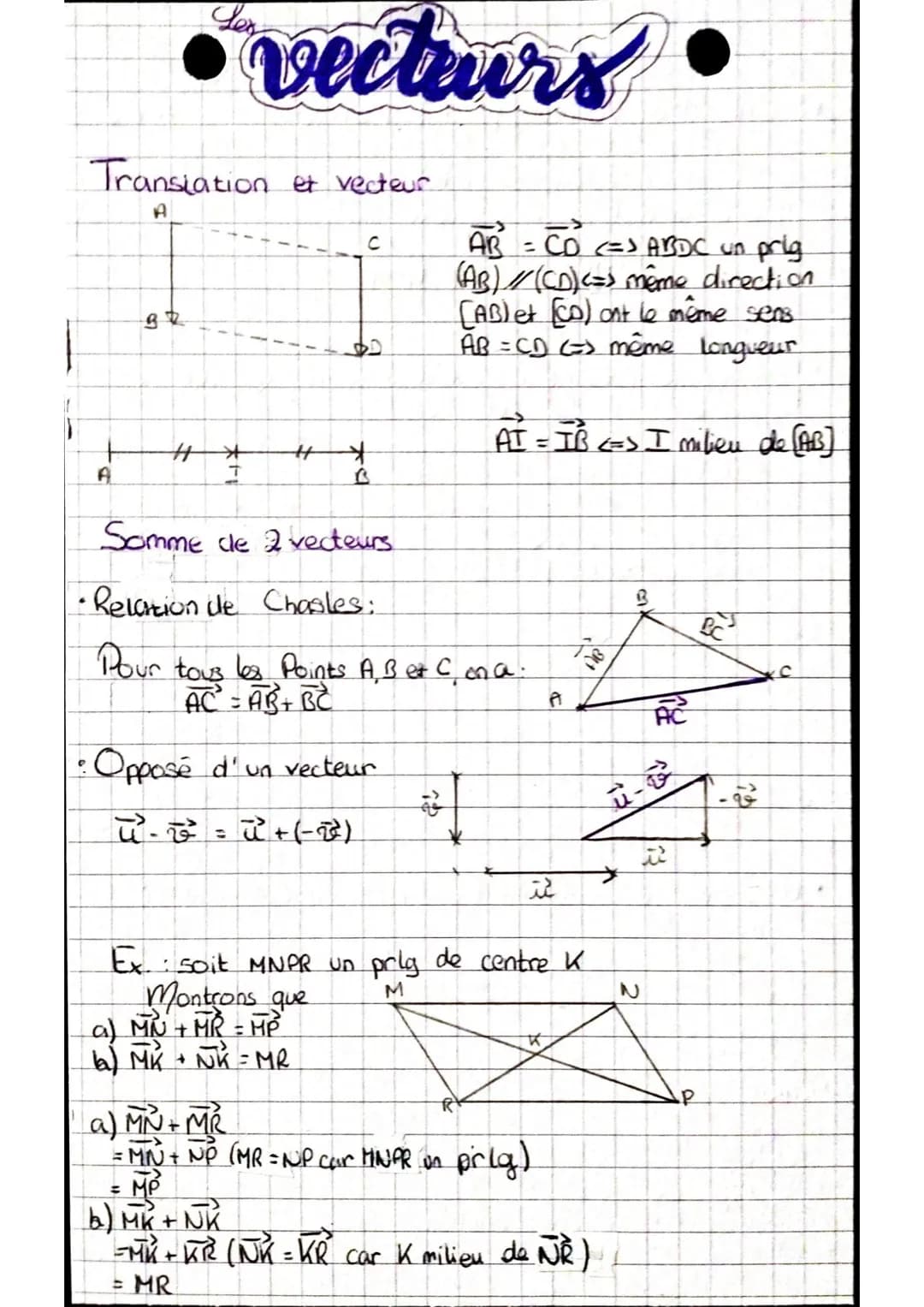 •vecteurs •
Transiation et vecteur
A
A
* H
T
I
T
C
H *
a) MN + MR = HP
b) MK
+ NK = MR
Somme de 2 vecteurs
• Relation de Chasles:
Pour tous 