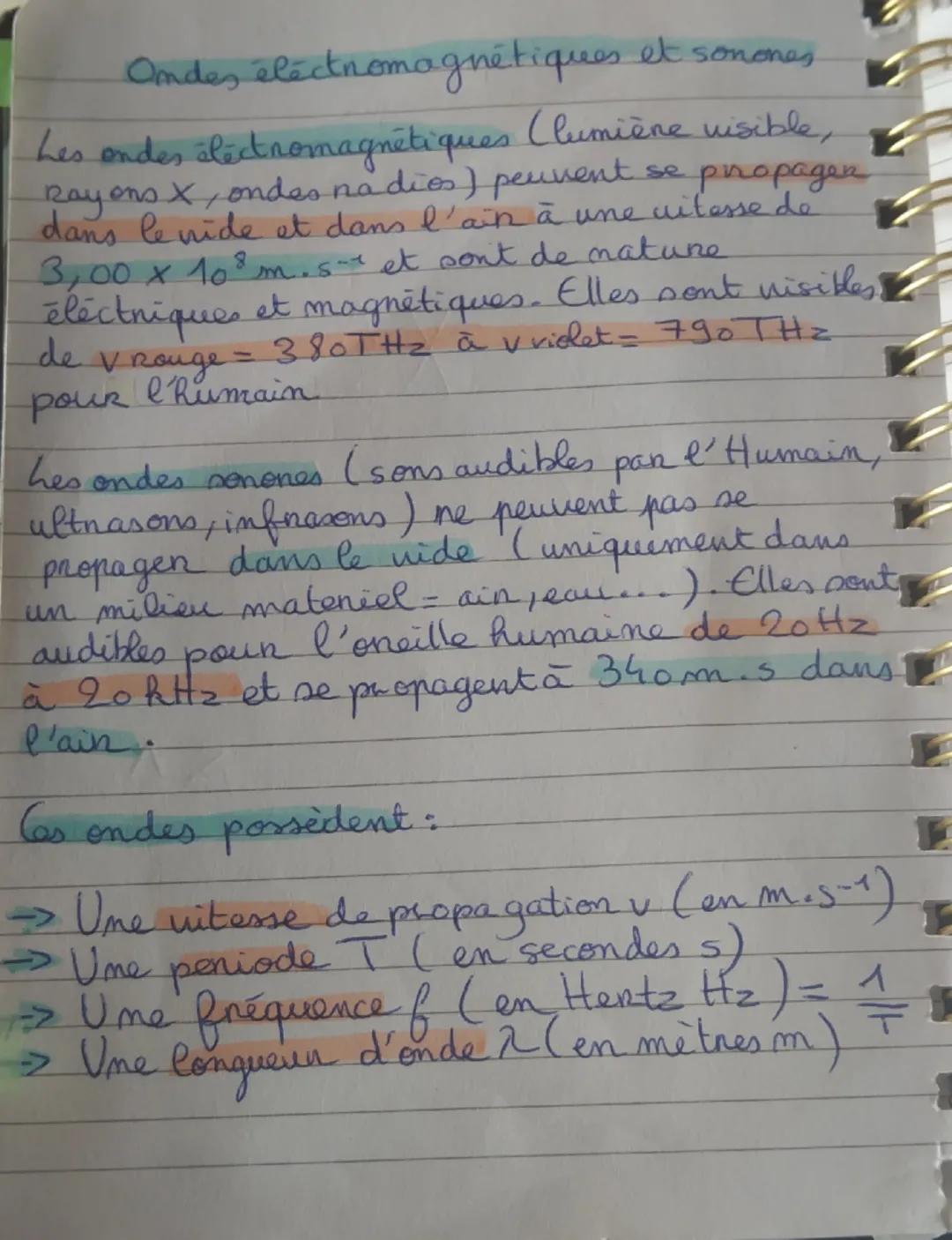 Ondes électromagnétiques et sonores