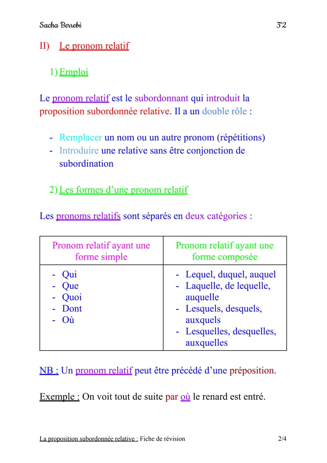 Sacha Berrebi
La proposition subordonnée relative
Fiche de révision
On appelle proposition subordonnée relative
une proposition reliée à la 