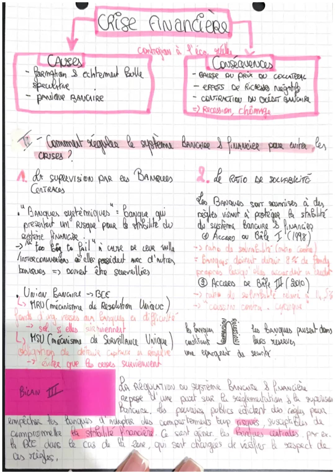 Comment expliquer les crises li hap
et réguler le système financier ?
Ses
Les caracterstrques communes!
I-Les cRises de 1930 et 80008 (signm