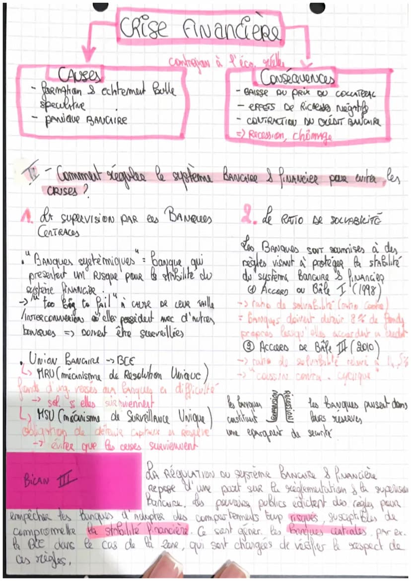 Comment expliquer les crises li hap
et réguler le système financier ?
Ses
Les caracterstrques communes!
I-Les cRises de 1930 et 80008 (signm