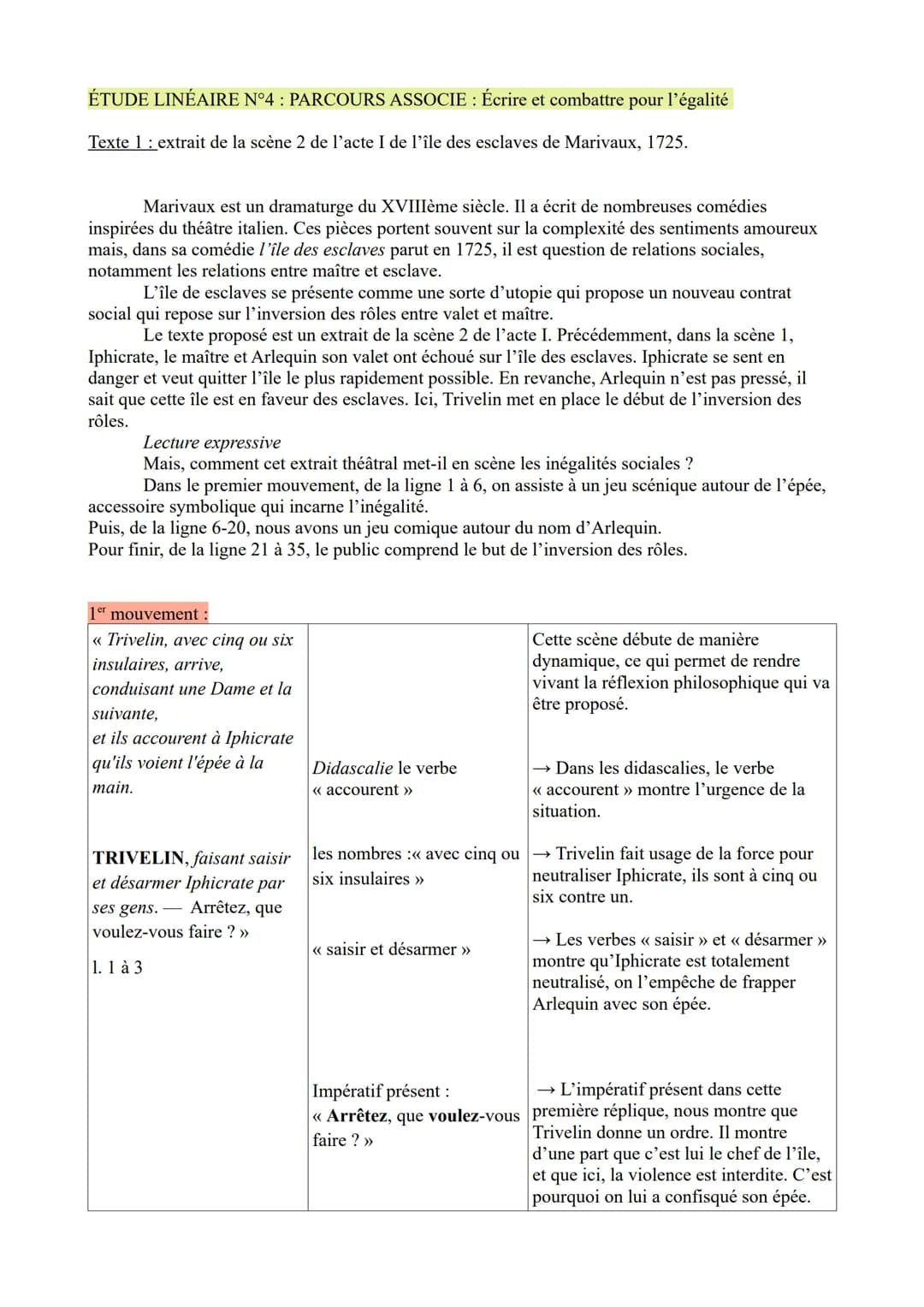 ÉTUDE LINÉAIRE N°4 : PARCOURS ASSOCIE: Écrire et combattre pour l'égalité
Texte 1 extrait de la scène 2 de l'acte I de l'île des esclaves de