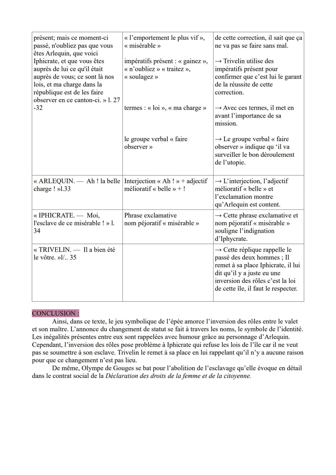 ÉTUDE LINÉAIRE N°4 : PARCOURS ASSOCIE: Écrire et combattre pour l'égalité
Texte 1 extrait de la scène 2 de l'acte I de l'île des esclaves de