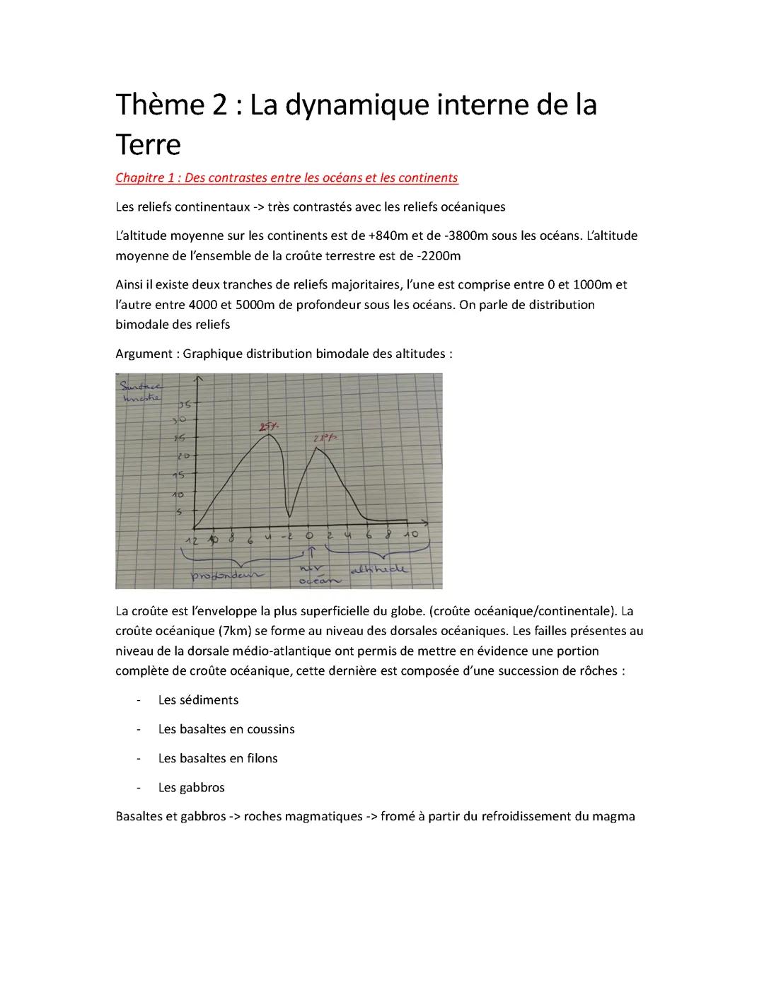 Thème 2 Chapitre 1 Spé SVT Première