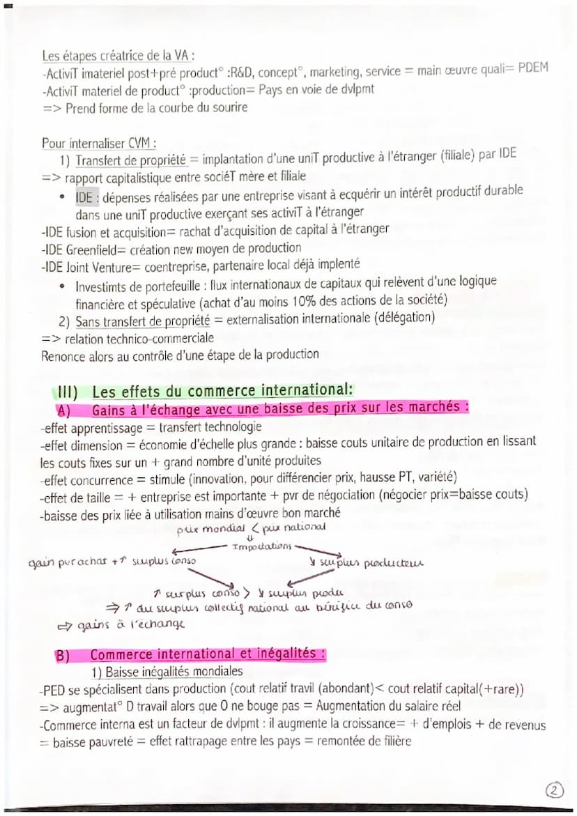 Chapitre 2: Fondement du commerce international et internalisation de la production:
Introduction : Un des phénomènes les plus marquants des