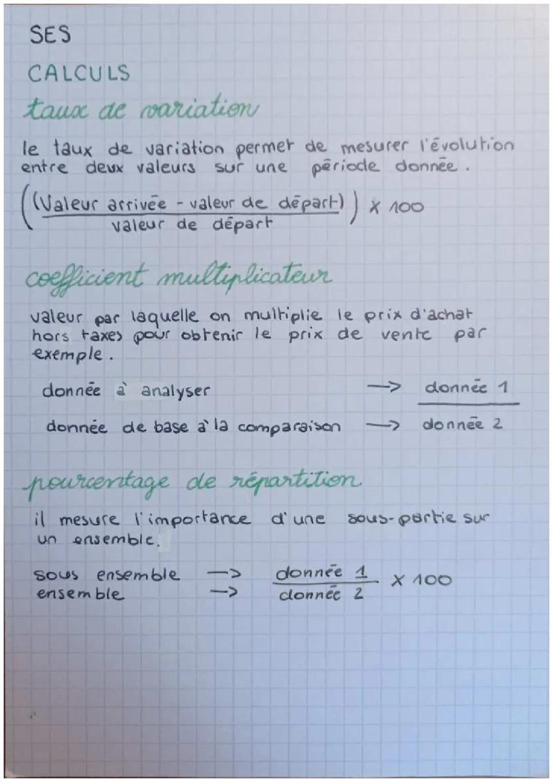 Apprends à Calculer : Taux de Variation et Coefficient Multiplicateur pour les Jeunes