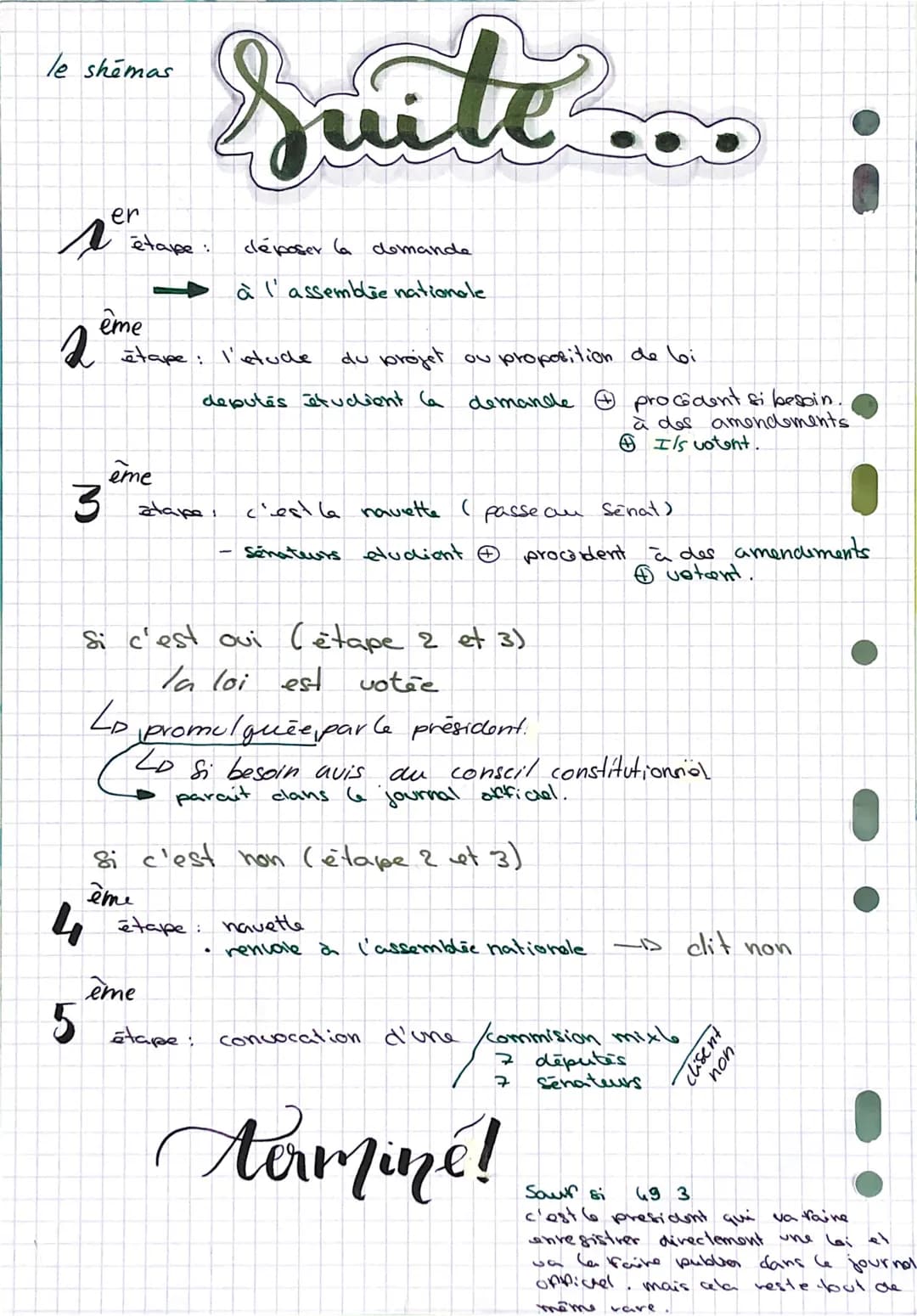 chap 3: emc:
• parcour
loi
les étapes.
projet de loi ou proposition
Commision
miſte
de loi
examen par l'assemblée
nationale puis par la sena
