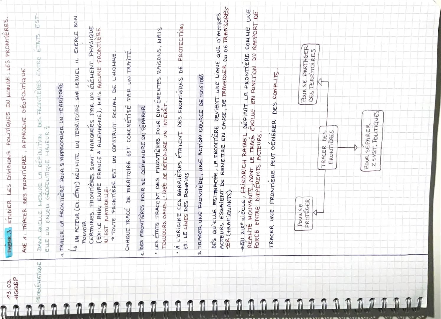 13.03.
HGGSP
PROBLEMATIQUE
• THEME 3: ETUDIER LES DIVISIONS POLITIQUES DU MONDE: LES FRONTIERES.
AXE 1: TRACER DES FRONTIERES, APPROCHE GEOP