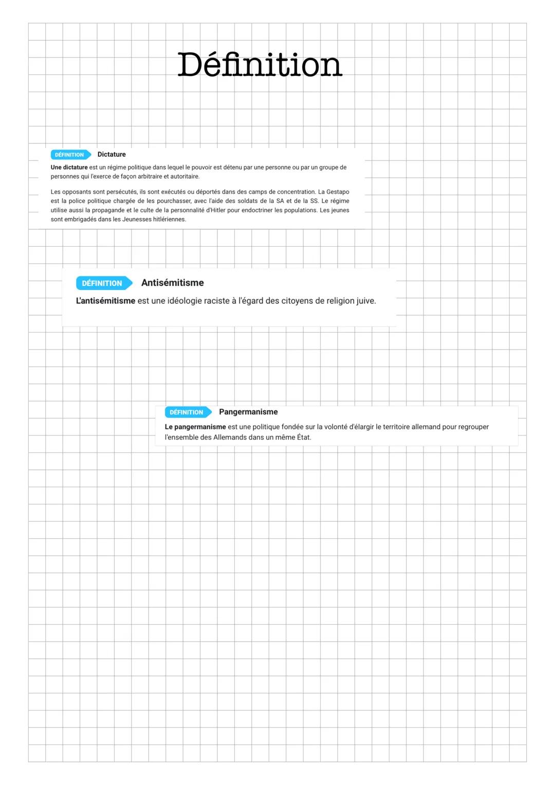 Les régimes totalitaires et l'Allemagne nazie : cours pour le brevet 3ème