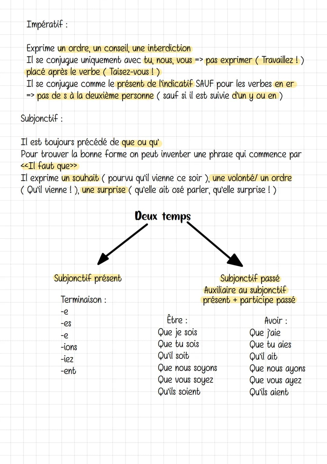 Conditionnel :
Francais
les modes
On l'utilise pour :
donner une information incertaine ( il pleuvrait demain)
Faire une demande poliment (p