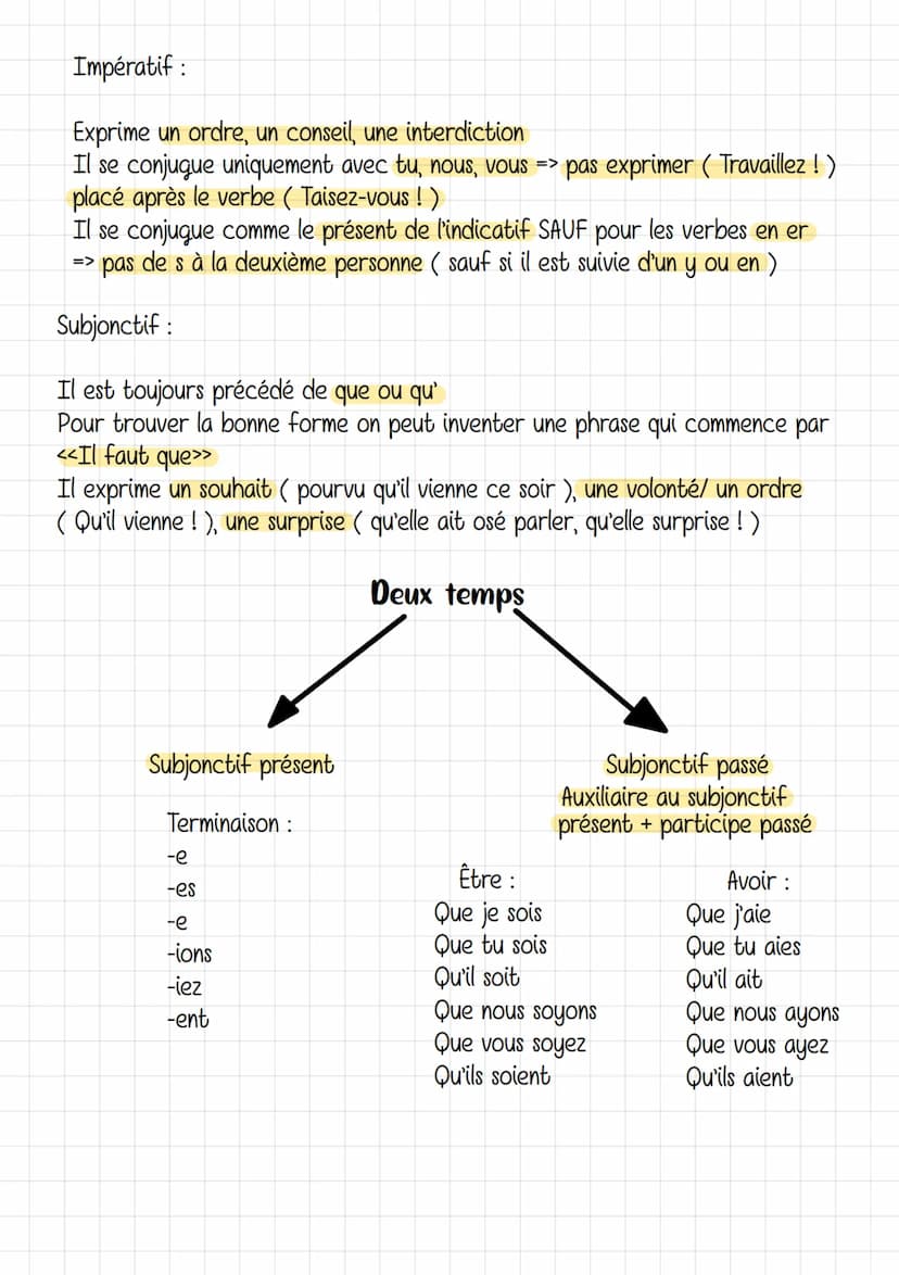 Conditionnel :
Francais
les modes
On l'utilise pour :
donner une information incertaine ( il pleuvrait demain)
Faire une demande poliment (p