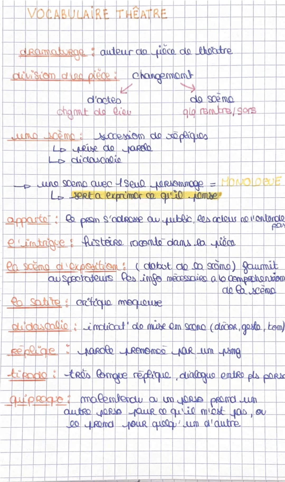 VOCABULAIRE THEATRE
dramaturge : auteur de pièce de theatre
division d'une pièce : changement
d'actes
de scène
changt de lieu
qui rentre/sor