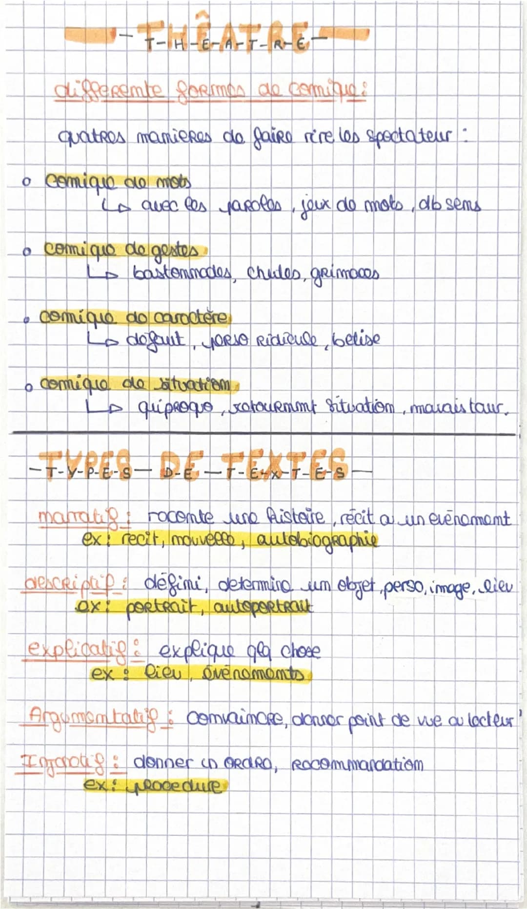 VOCABULAIRE THEATRE
dramaturge : auteur de pièce de theatre
division d'une pièce : changement
d'actes
de scène
changt de lieu
qui rentre/sor