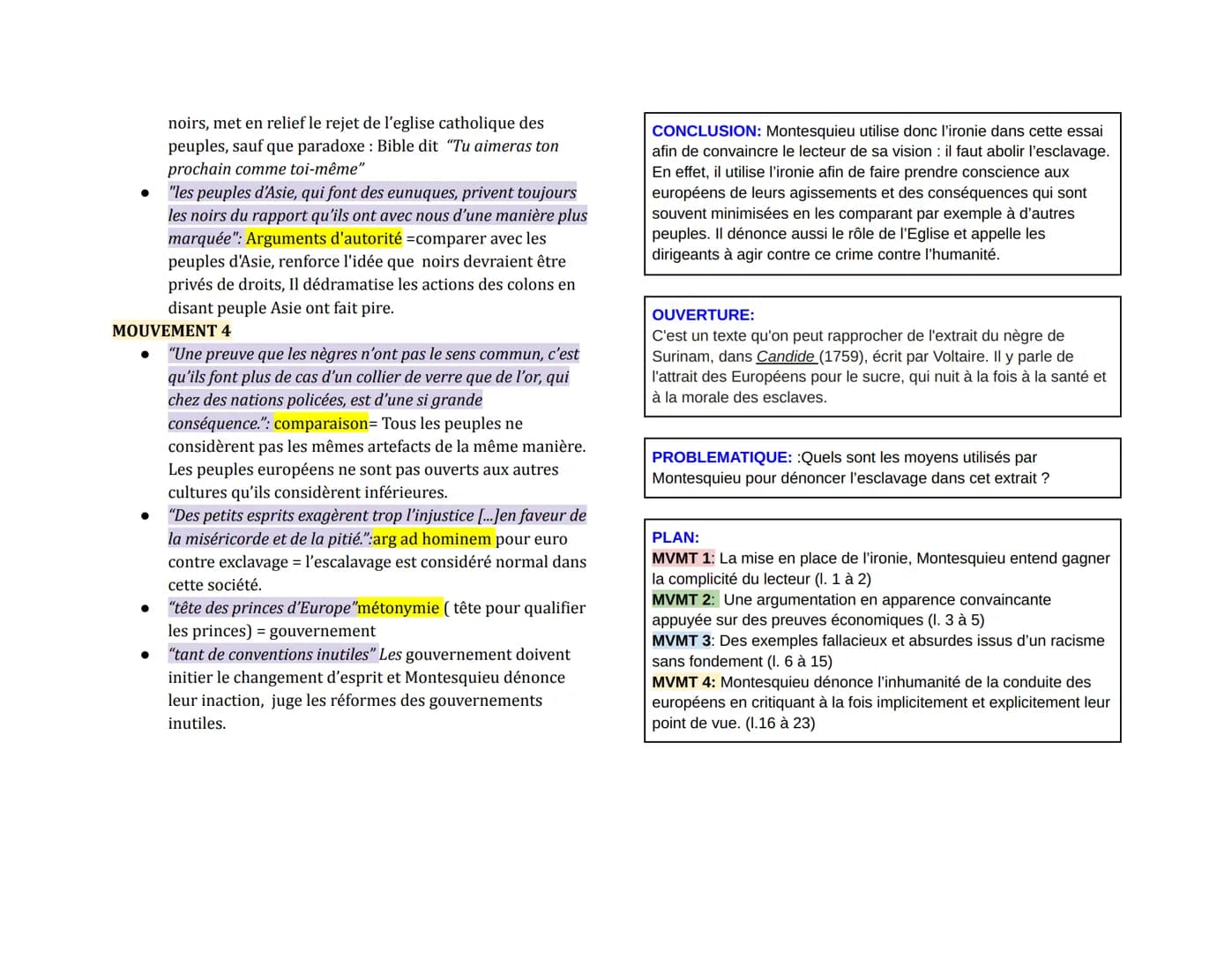 Si j'avais à soutenir le droit que nous avons eu de rendre les nègres
esclaves, voici ce que je dirais : Les peuples d'Europe ayant extermin