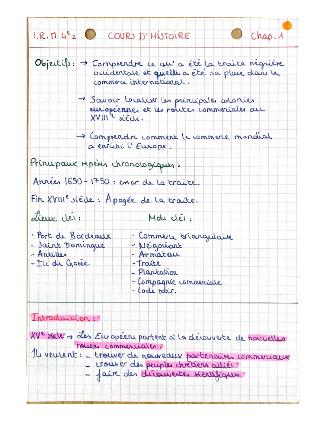 1 Définition, Chapitre 1-Le XVilles
•Traite: Le commerce et le déplacement, foué d'esclaves noirs.
Un affranchi: Um esclave qui reçoit de so