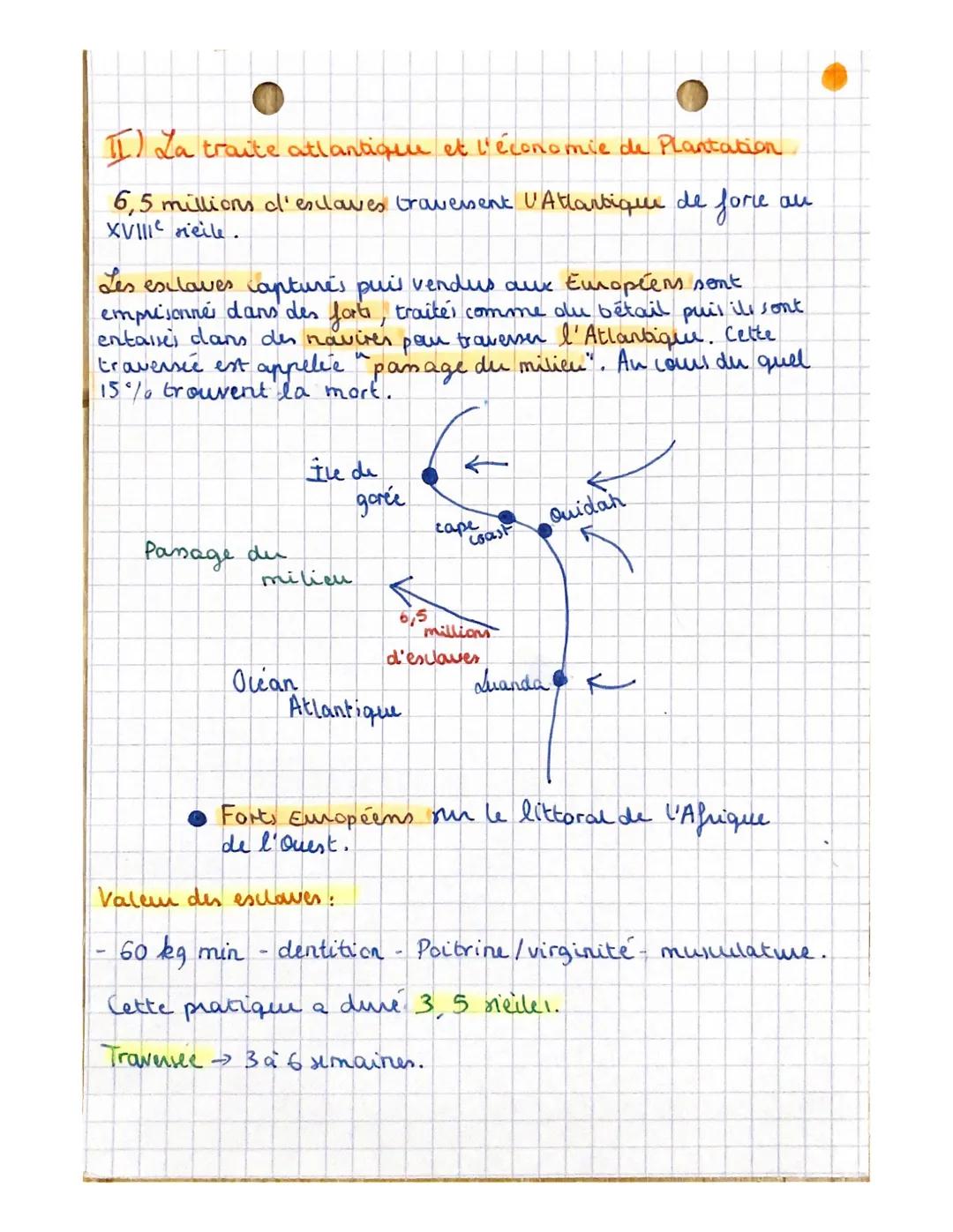 1 Définition, Chapitre 1-Le XVilles
•Traite: Le commerce et le déplacement, foué d'esclaves noirs.
Un affranchi: Um esclave qui reçoit de so