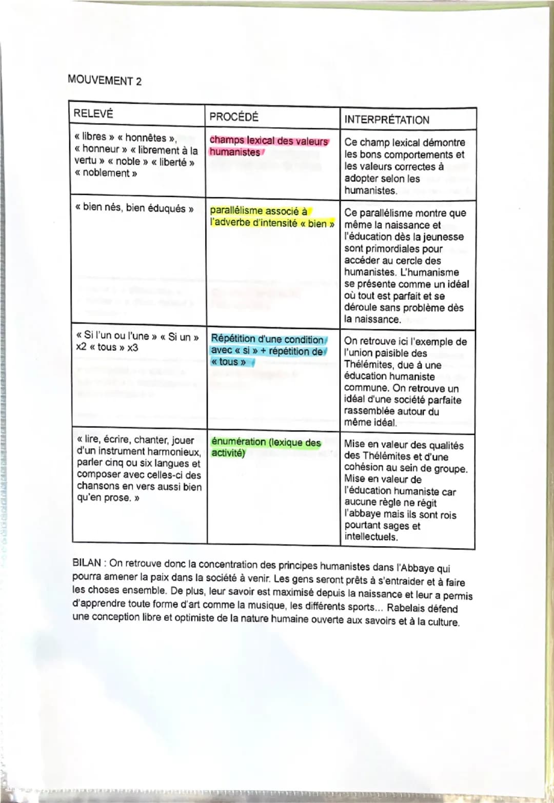 8
Séquence 3: Gargantua de Rabelais.
Parcours << Rire et savoir >>.
«
Lecture linéaire 4: L'Abbaye de Thélème.
5
Toute leur vie était employ